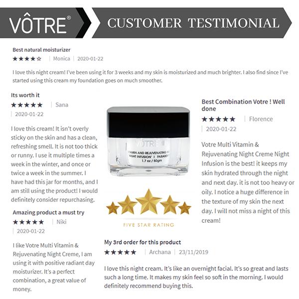 Votre Multi Vitamin & Rejuvenating Night Creme 50 gm - Face Moisturizers