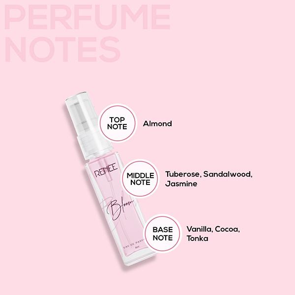 Renee Eau De Parfum Premium Fragrance Set Bloom And Dark Desire 8ml Each 2's - Women Perfumes (Edt/Edp)