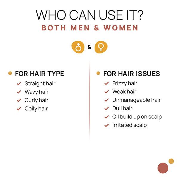 The Tribe Concepts Root Strengthening And Conditioning Hair Mask Without Tin 100 gm - Dry Shampoos & Conditioners