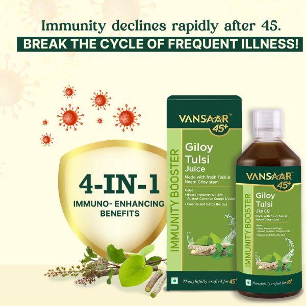 Vansaar 45+ Giloy & Tulsi Juice 1 L - Giloy