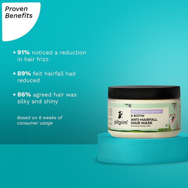 Pilgrim Spanish Rosemary Anti Hairfall Hair Mask 200 gm - Hair Masks & Packs