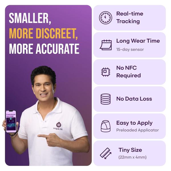 SugarFit Smart Glucose Monitoring Device 1's - Blood Glucose Monitors/Strips