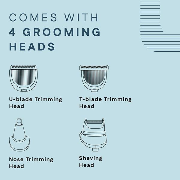 Winston Groom Lite 4-In-1 Men's Grooming Set 1's - Trimmers