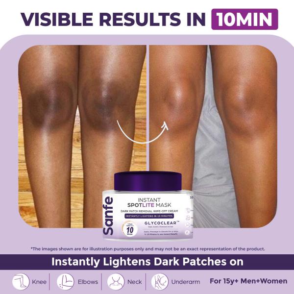 Sanfe Instant Spotlite Mask Lightens Dark Patches in 10 Minutes Exfoliates Dirt and Dead Skin 100 gm - Scrubs & Exfoliants