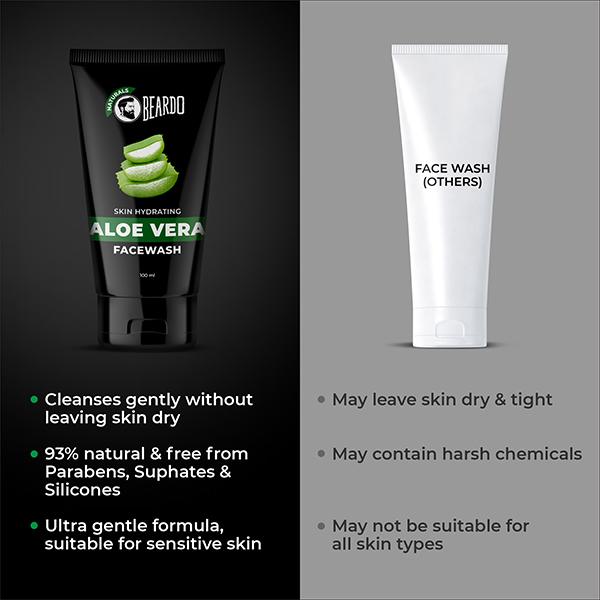 Beardo Skin Hydrating Facewash - Aloe Vera 100 ml - Face Wash & Cleansers