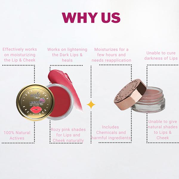 Aegte Organics Lip and Cheek Tint Balm (Rosy Pink) 15 gm - Lip Stains & Tints