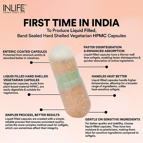 INLIFE Neem & Peppermint Oil Veg Capsule 60's - Digestive Health