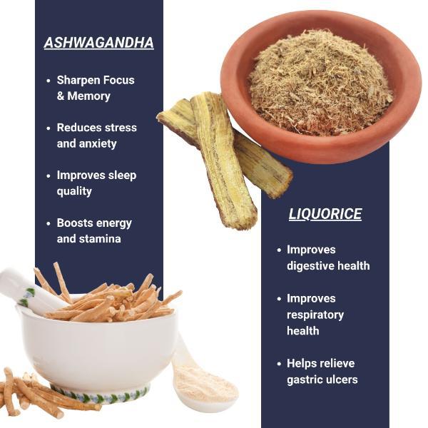 Nutrone Healthy Aging Powder - Kesar Badam Flavour 300gm - Daily Health Drinks