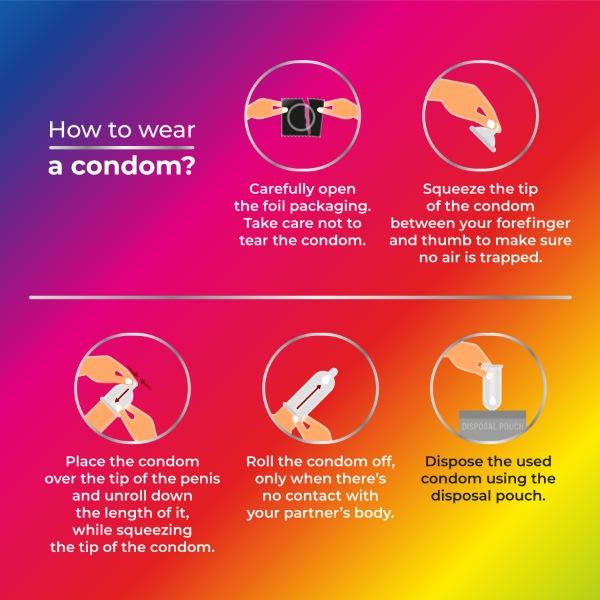 Skore 1500+ Raised Dots Condoms - Shades 3's - Plain/Flavoured Condoms