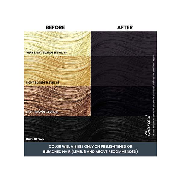 2.Oh! Semi Permanent Hair Color 100 ml each - Charcoal 2's - Crème