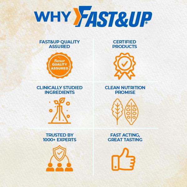 Fast&Up Plant Protein Powder - Strawberry Blast Flavour 900gm - Protein Drink