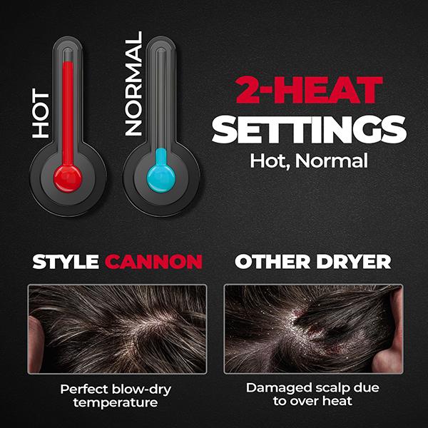Beardo Style Cannon Ultra Compact Hair Dryer for Men, Powerful 1000W Airflow 1's - Hair Dryers