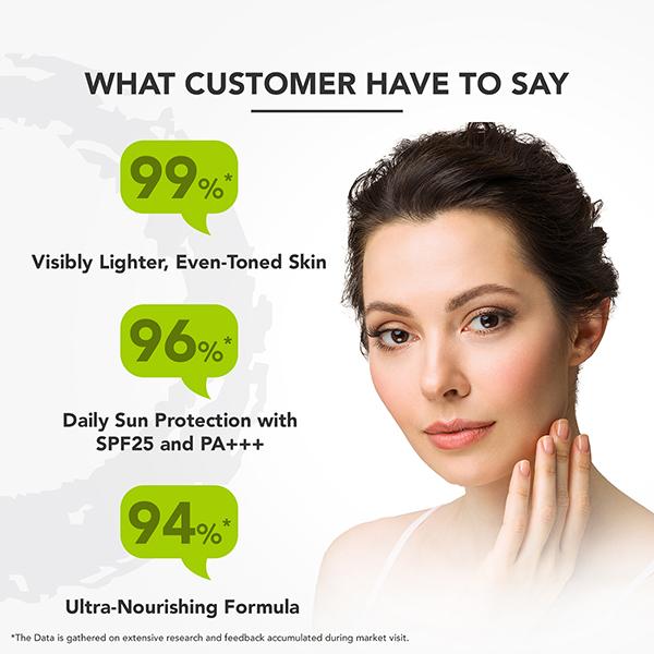 Lotus Professional Phytorx Whitening & Brightening Cream SPF 25 PA+++ 50gm - Day Cream