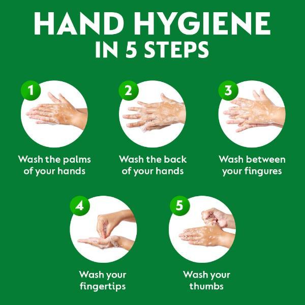 Dettol Skincare Liquid Hand Wash (Buy 1 Get 1 Free) 675 ml - Hand Wash & Soaps