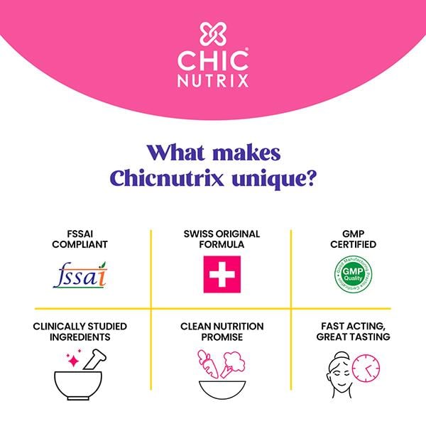 Chicnutrix Glow - Glutathione & Vitamin C For Skin Radiance - Strawberry & Lemon Flavour 20 Tablets 1's - Hair & Skin