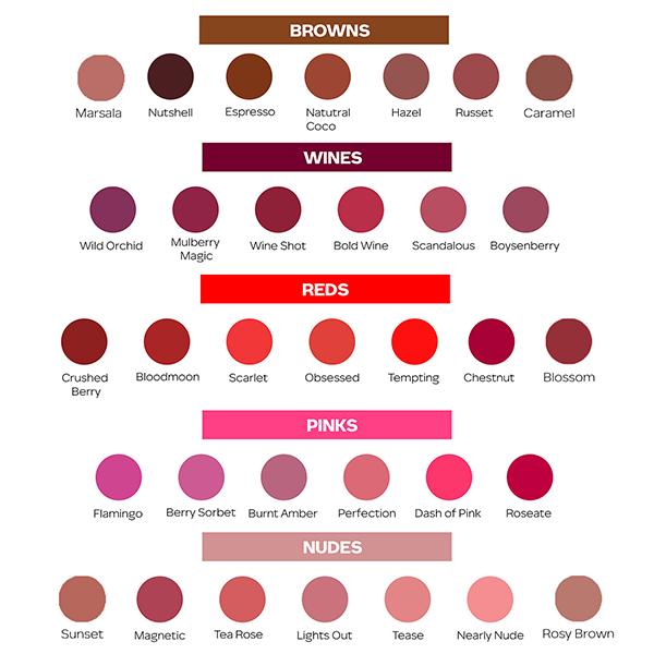 Faces Canada Ultime Pro Hd Intense Matte Lips + Primer - Marsala N02, 9Hr Long Stay 1.4 gm - Lip Crayons