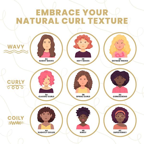 Curlin Unmess Curl Cream 150 gm - Hair Creams