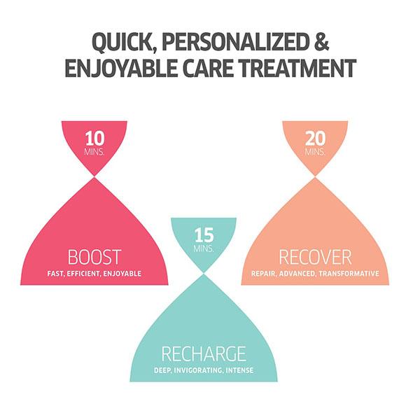 Wella Professionals INVIGO VOLUME BOOST CRYSTAL MASK 145 ml - Hair Masks & Packs