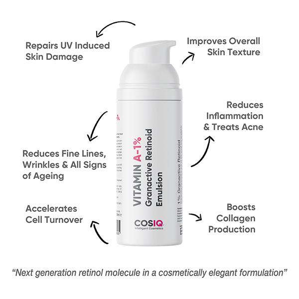 Cos-IQ A 1 Percent Granactive Retinoid Emulsion Vit A Anti Ageing Night for Wrinkles Fine Lines and Acne 30ml - Night Cream