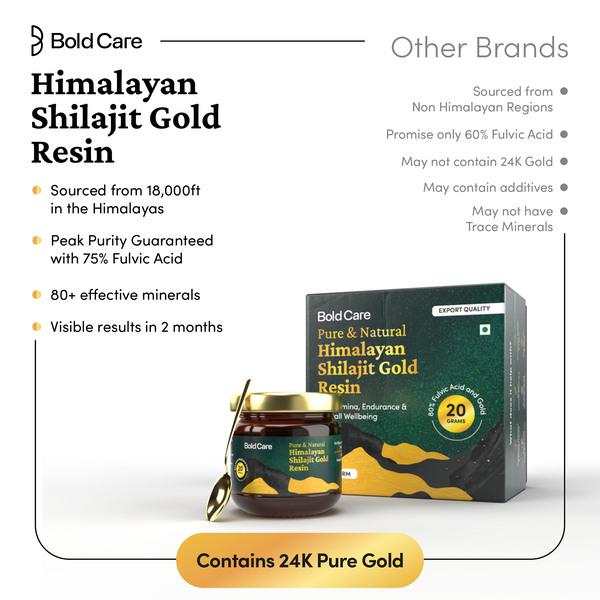 Bold Care Pure & Natural Himalayan Shilajit Gold Resin 20 gm - Other Supplements