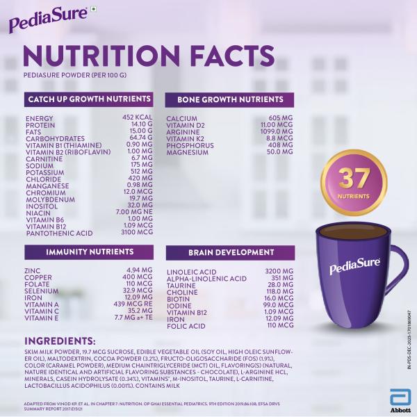 Pediasure Scientifically Designed Nutrition Drink Refill - Chocolate Flavour 950 g - Kids Nutrition