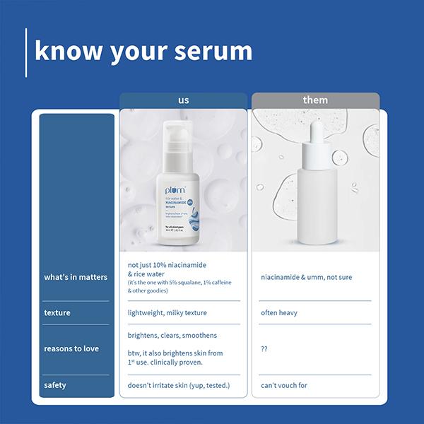 Plum Rice Water & 10% Niacinamide Face Serum - Brightens from 1st Use, Dermat-Tested 50 ml - Face Serum