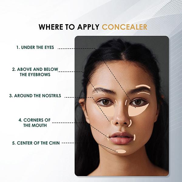 Half N Half HD - Pro Face Makeup Concealer, Orange Corrector 8 gm - Concealer