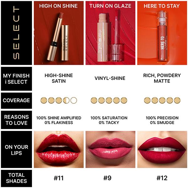 Swiss Beauty Select Turn On Glaze Liquid Lipstick, Vinyl-Like-Shine Spiced Brick 3 ml - Liquid Lipsticks