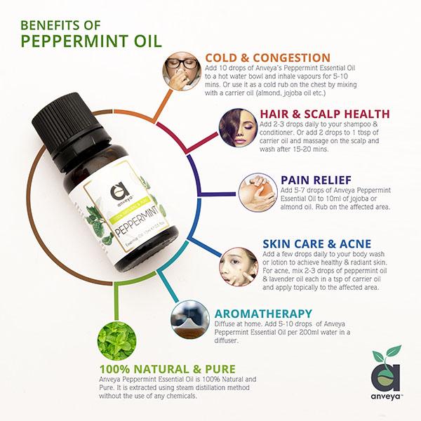 Anveya Essential Oils Set 105 ml - Essential Oils