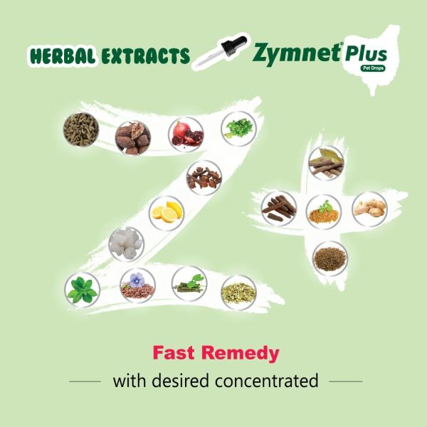 AIMIL Zymnet Plus PET Drops 60 ml - Pet Healthcare