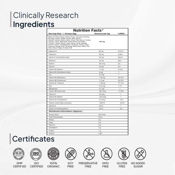 Miduty Organic Super Greens Powder 250 g - Weight Loss