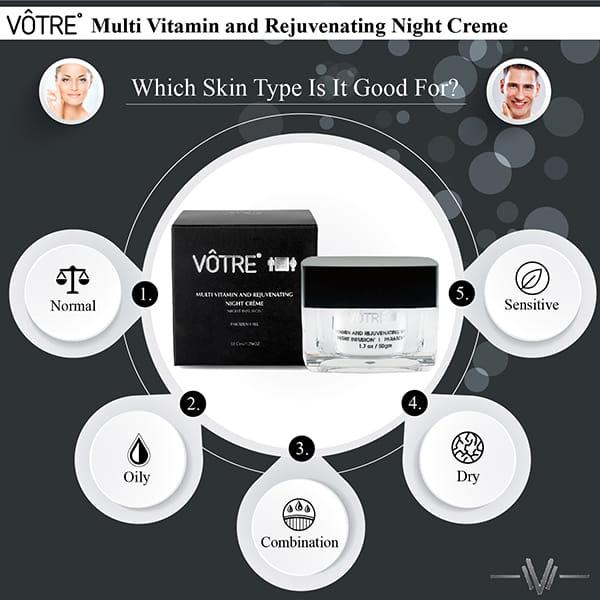 Votre Multi Vitamin & Rejuvenating Night Creme 50 gm - Face Moisturizers