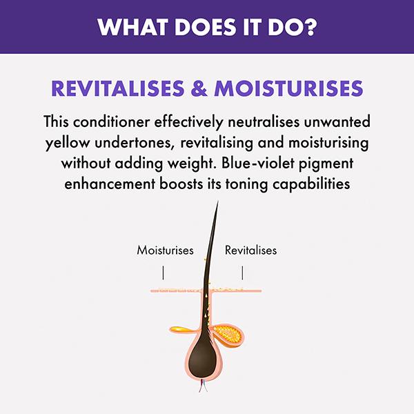 Alfaparf Milano Blonde Hair Anti-Yellow Conditioner 200 ml - Conditioners