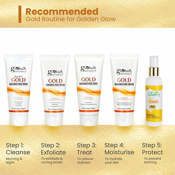 Globus Naturals Gold Radiance 100 ml - Masks & Peels