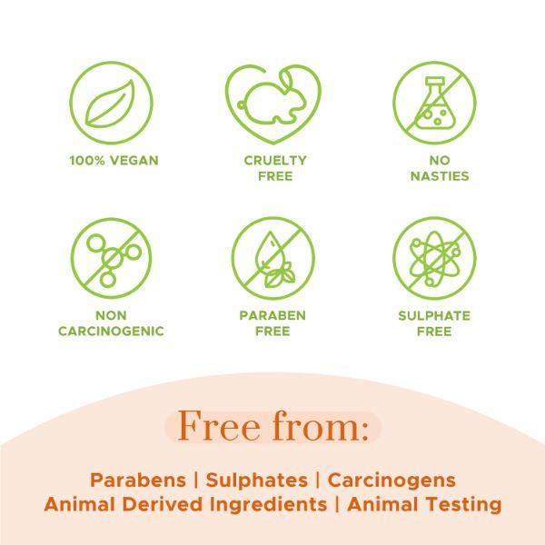 PureSense Macadamia Deep Nourishing Hair Mask for Dry and Chemically Treated Hair 140 gm - Hair Masks & Packs