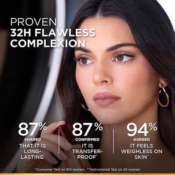 L'Oreal Paris Infallible 32H Fresh Wear Foundation, Luminous Coverage, Shade No 340 30 ml - Foundation