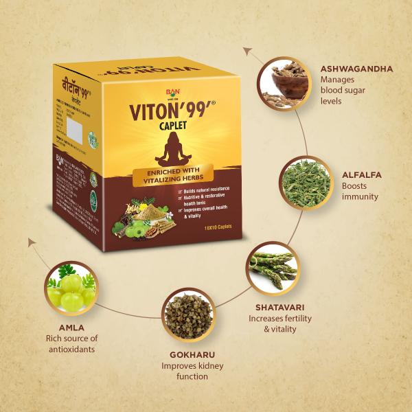 Ban Labs Viton 99 Caplet (Pack of 10 x 10's) - Speciality Medicines