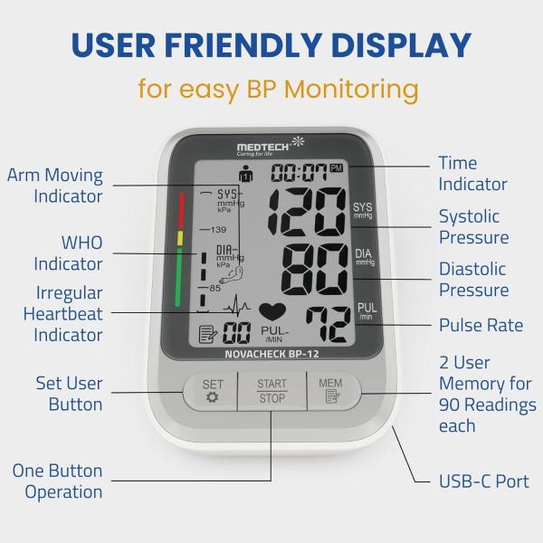 MedTech Fully Automatic Digital BP Monitor - BP12 - Blood Pressure Monitors