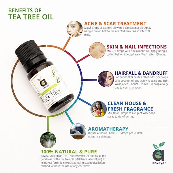 Anveya Essential Oils Set 105 ml - Essential Oils