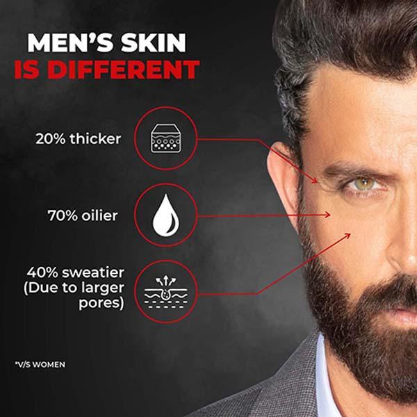 Beardo Activated Charcoal Peel Off Mask 50 gm - Masks & Peels