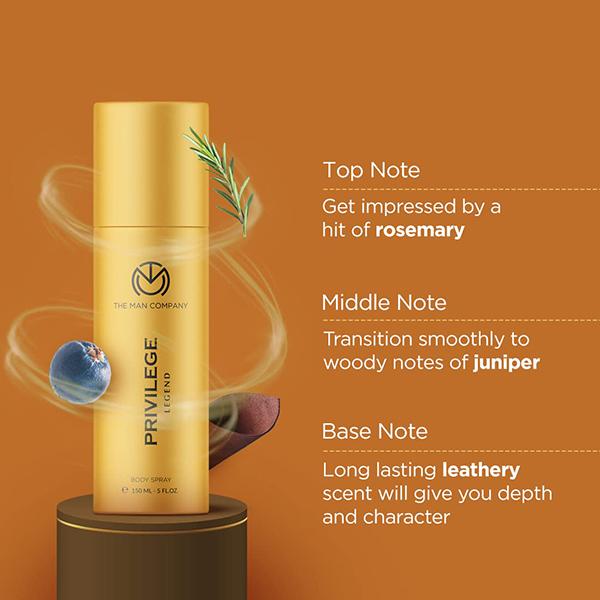 The Man Company Privilege Deodorants for Men - Legend & Intense (150ml X 2) 1's - Men Perfumes (Edt/Edp)