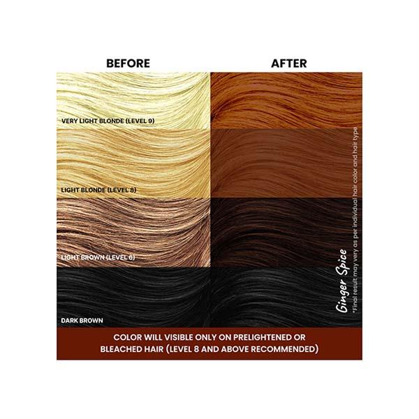 2.Oh! Semi Permanent Hair Color - Ginger Spice 100 ml - Crème