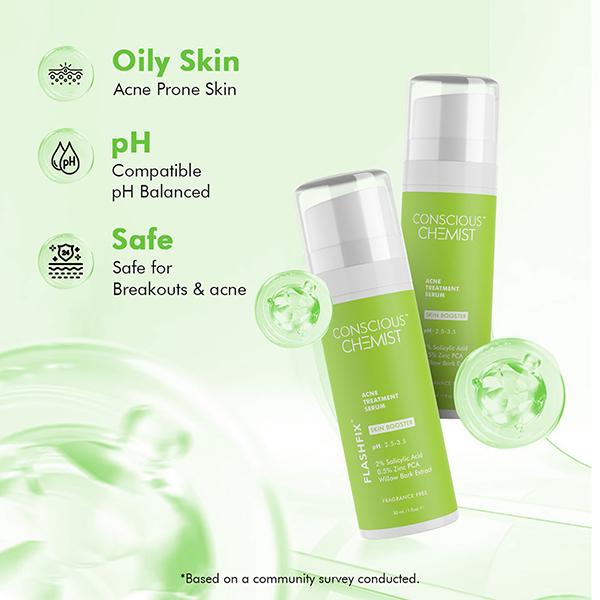 Conscious Chemist Acne Management & Prevention Serum 2% Salicylic Acid & Allantoin 30 ml - Face Serum
