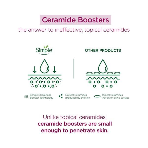 Simple Active Skin Barrier Care Smoothing Gel Cleanser 150 ml - Face Wash & Cleansers