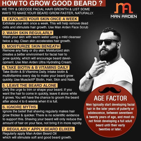 Man Arden Beard Elixir Oil - Sandalwood 50 ml - Beard Oil