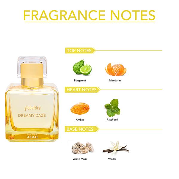 AND Ethereal Dreamer EDP FT & Global Desi Dreamy Daze EDP HD 150 ml - Body Mist/Spray