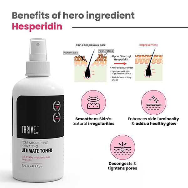 Thriveco Pore-Minimizing Ultimate Toner 250 ml - Toners