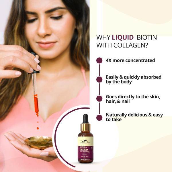 Rasayanam Biotin With Collagen 25000 MCG Liquid - Natural Berry Flavour 50 ml - Hair & Skin