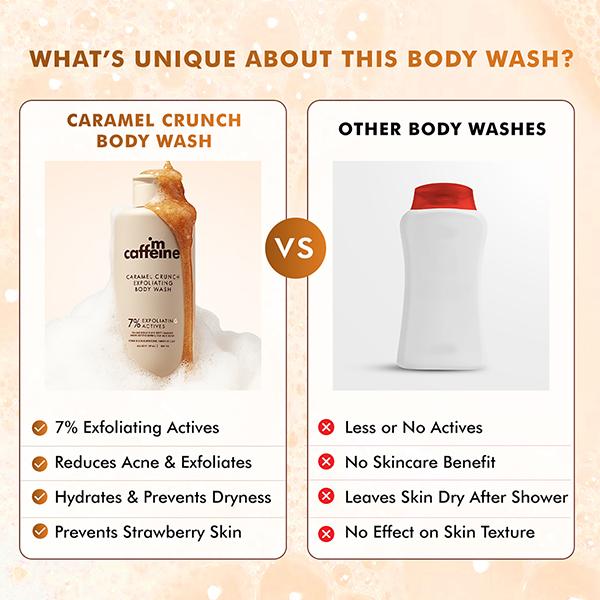 MCaffeine 7% Exfoliating Body Wash- 1% Salicylic 2% Lactic Acid, Shower Gel to Reduce Body Acne 300 ml - Shower Gels & Body Wash