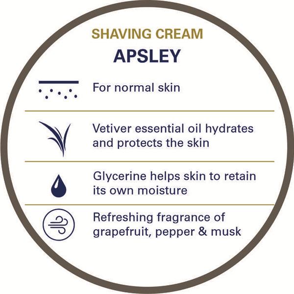 Truefitt and Hill Apsley Shave Cream Bowl Essential Grooming Collection Best For Dry Skin 190 gm - Shaving Creams